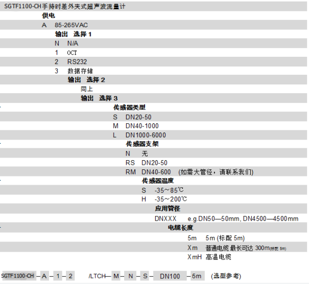 外夾式***流量計