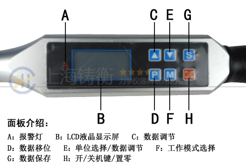 開口頭機械式數(shù)顯扭力扳手