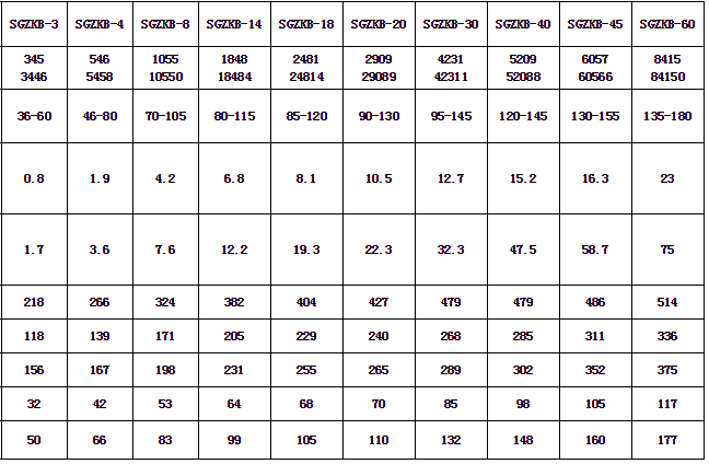 中空式液壓扭矩扳手