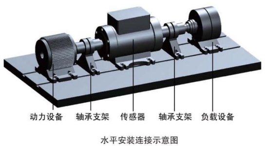 電機(jī)扭矩測(cè)試儀